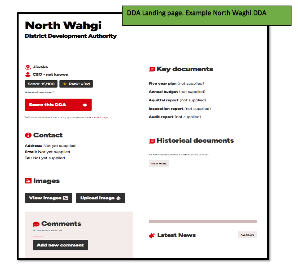 Rausim SABL landholder tell Commission of Inquiry