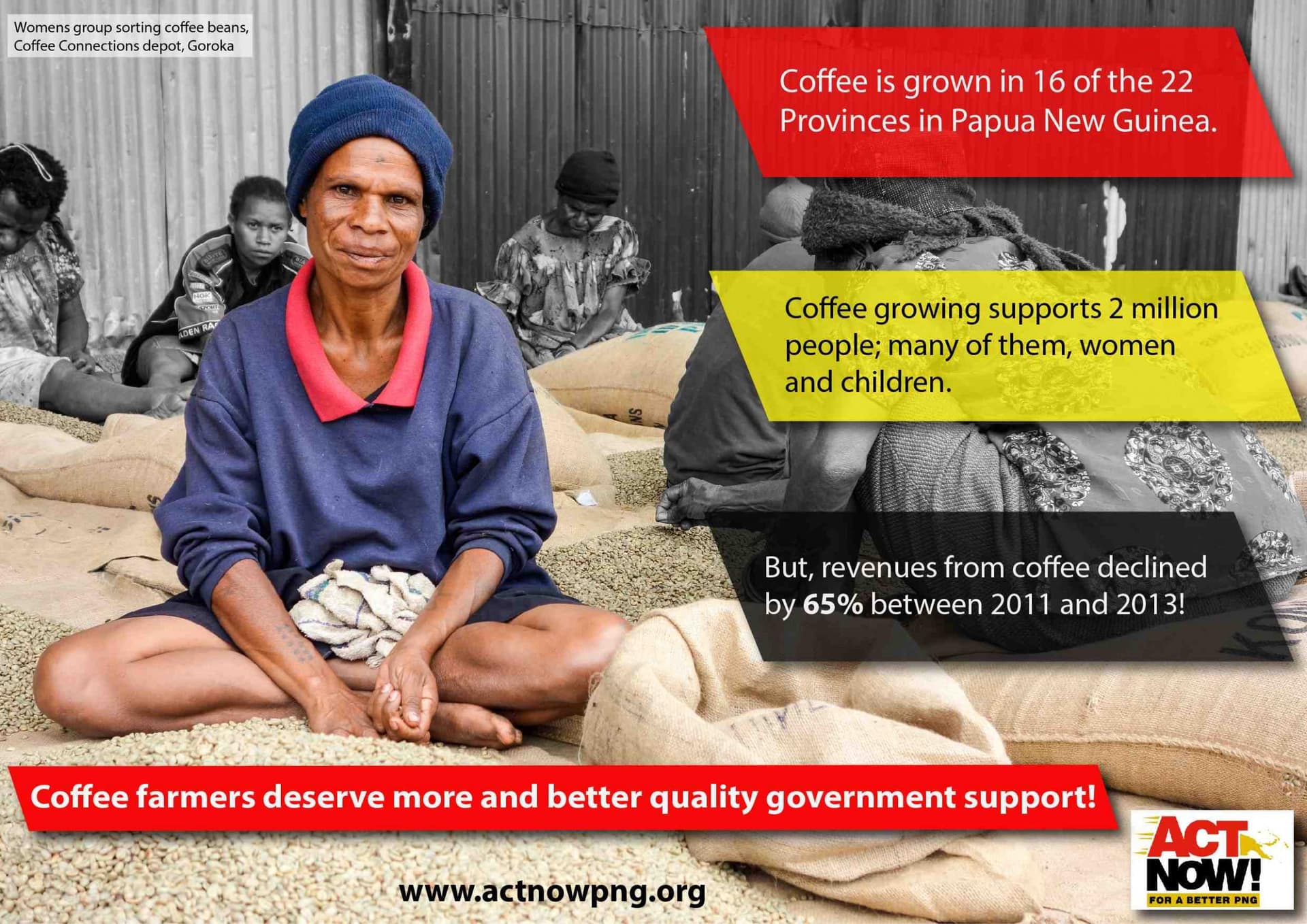 Coffee is in crisis in Papua New Guinea