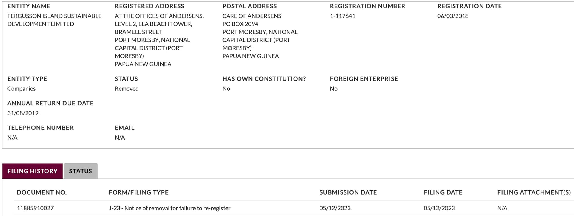 An extract from the Register of Companies showing Fergusson Island Sustainable Development Limited was deregistered in Dec 2023