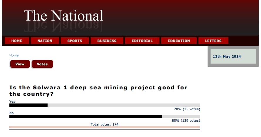 Newspaper Poll shows overwhelming opposition to experimental seabed mining