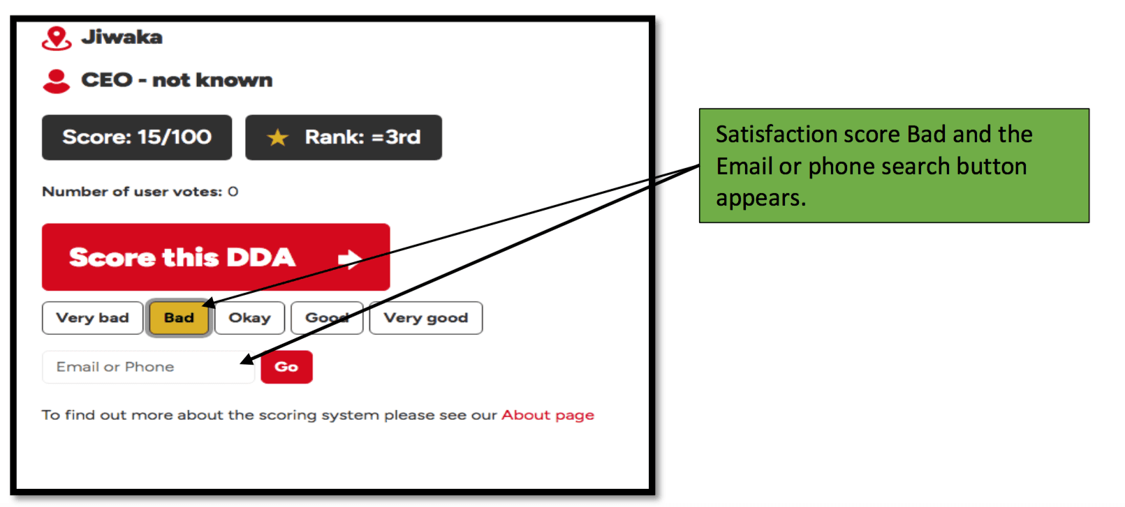 How to score your DDA on DDA Watch Website