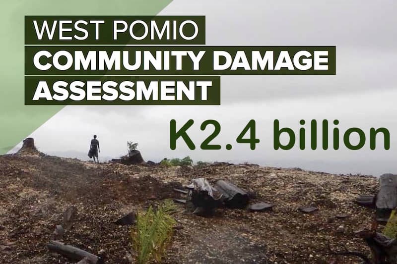 West Pomio SABL Damages Assessment K2.4 billion
