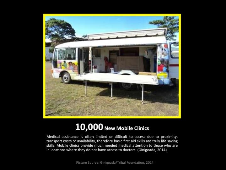 K780m stolen: Why are ambulances and relief services broke?