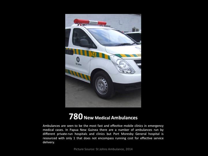 K780m stolen: Why are ambulances and relief services broke?