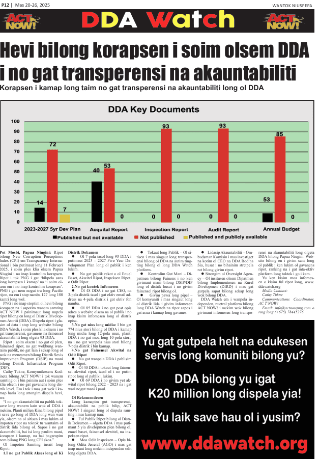 Midia Rilis: Hevi bilong korapsen i soim olsem DDA i no gat transperensi na akauntabiliti