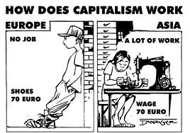 How Capitalism Works | Act Now!